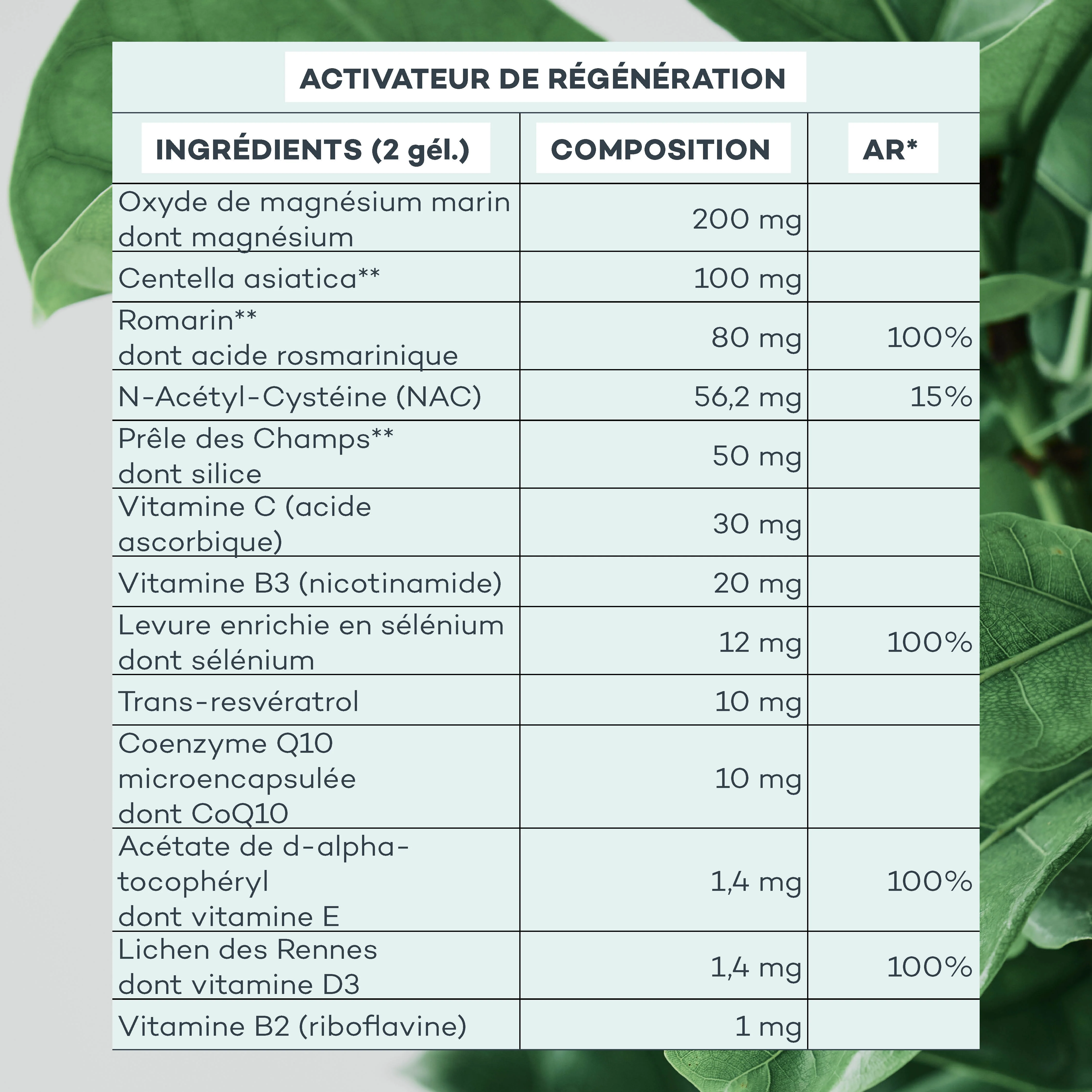 Activateur de Régénération - Image 6