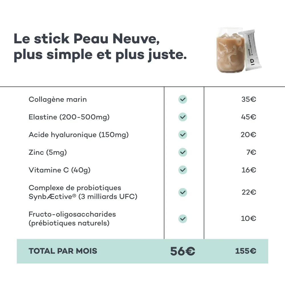 SOLDES - Coffret Noël Boisson Peau-Neuve Choco-Noisette - Image 6
