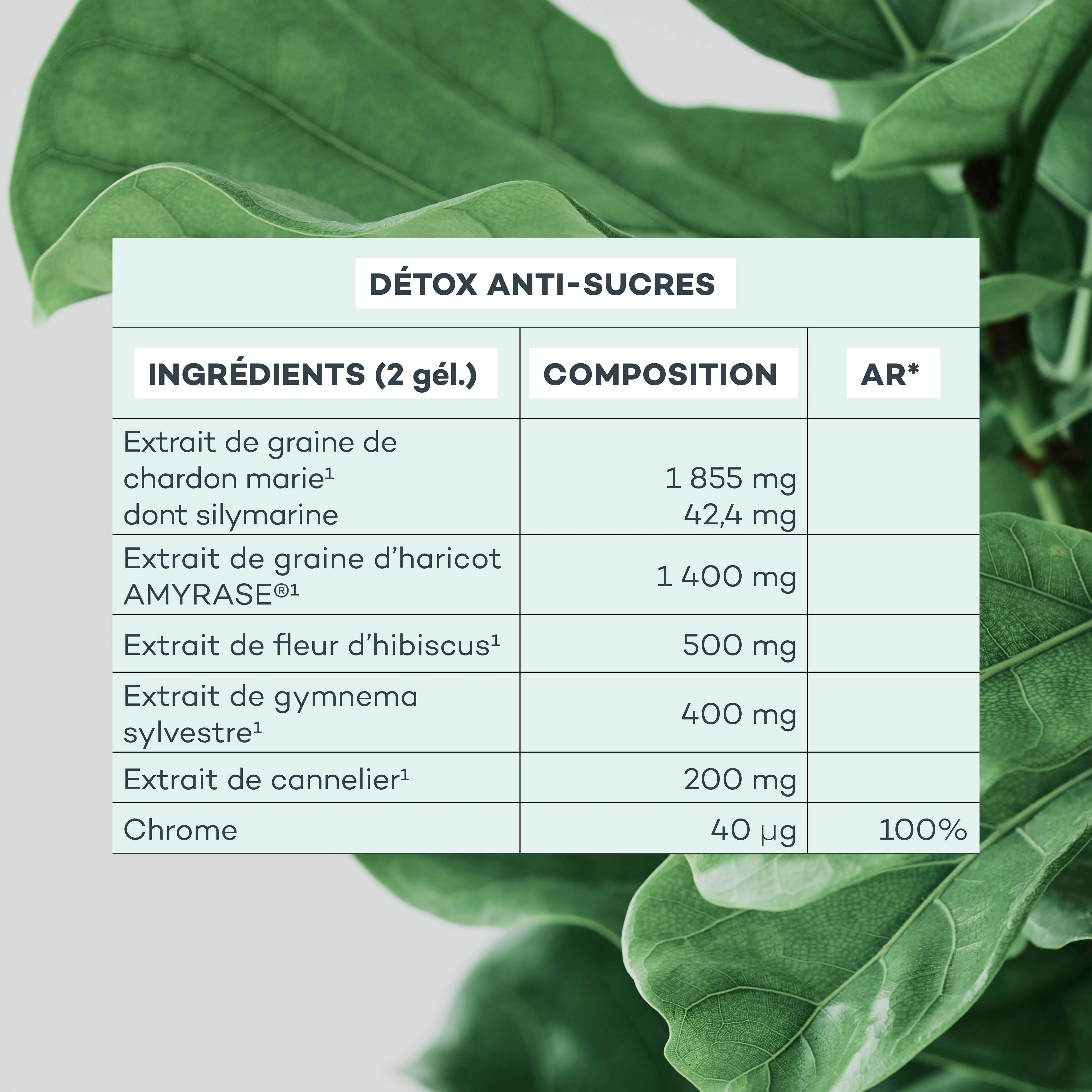 Détox Anti-Sucres - Image 6