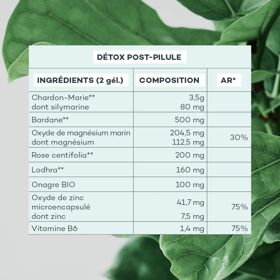 Détox Post-Pilule - Image 6