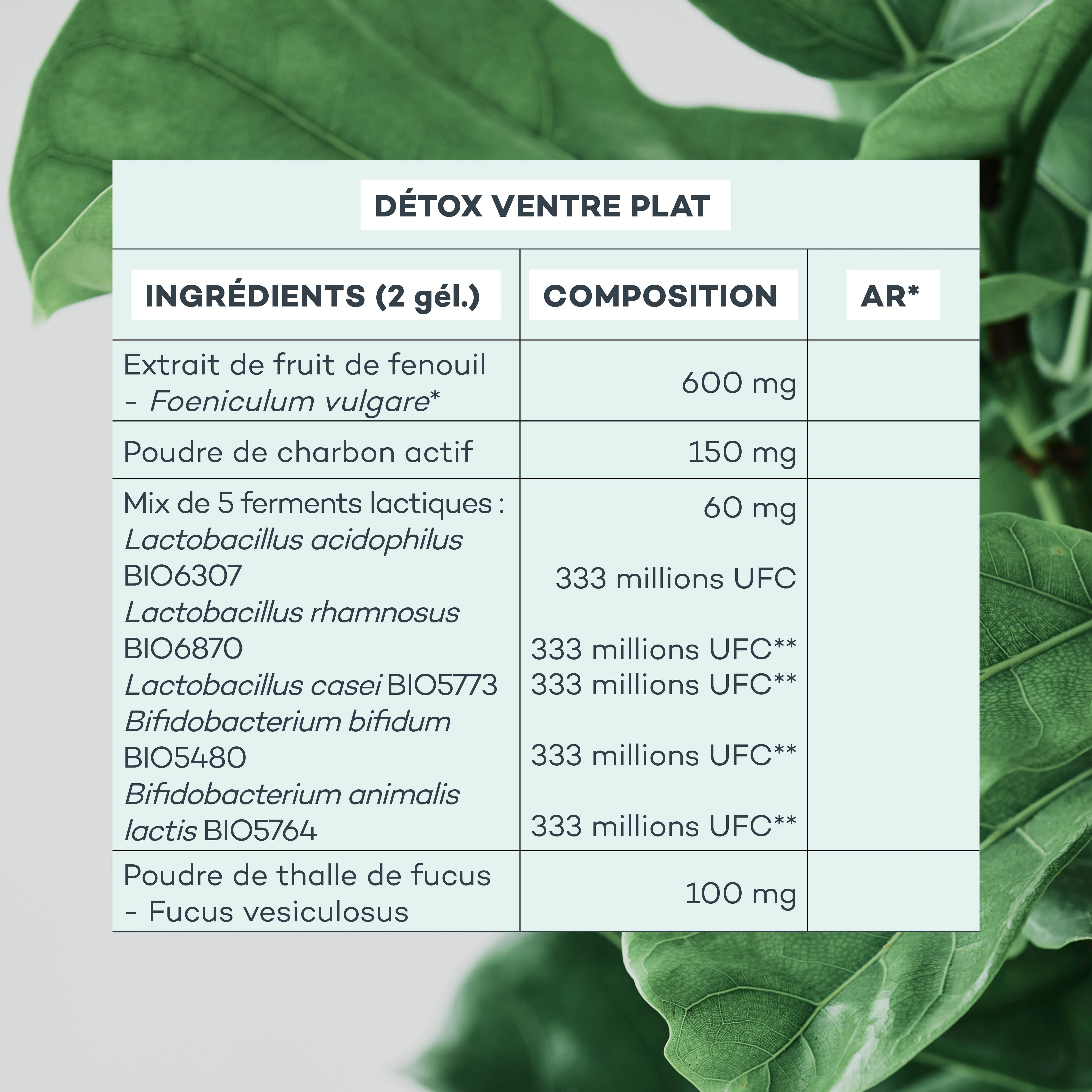 Détox Ventre Plat - Image 7