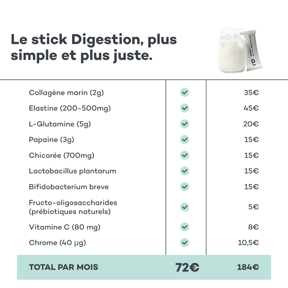 Sticks Digestion - Image 5