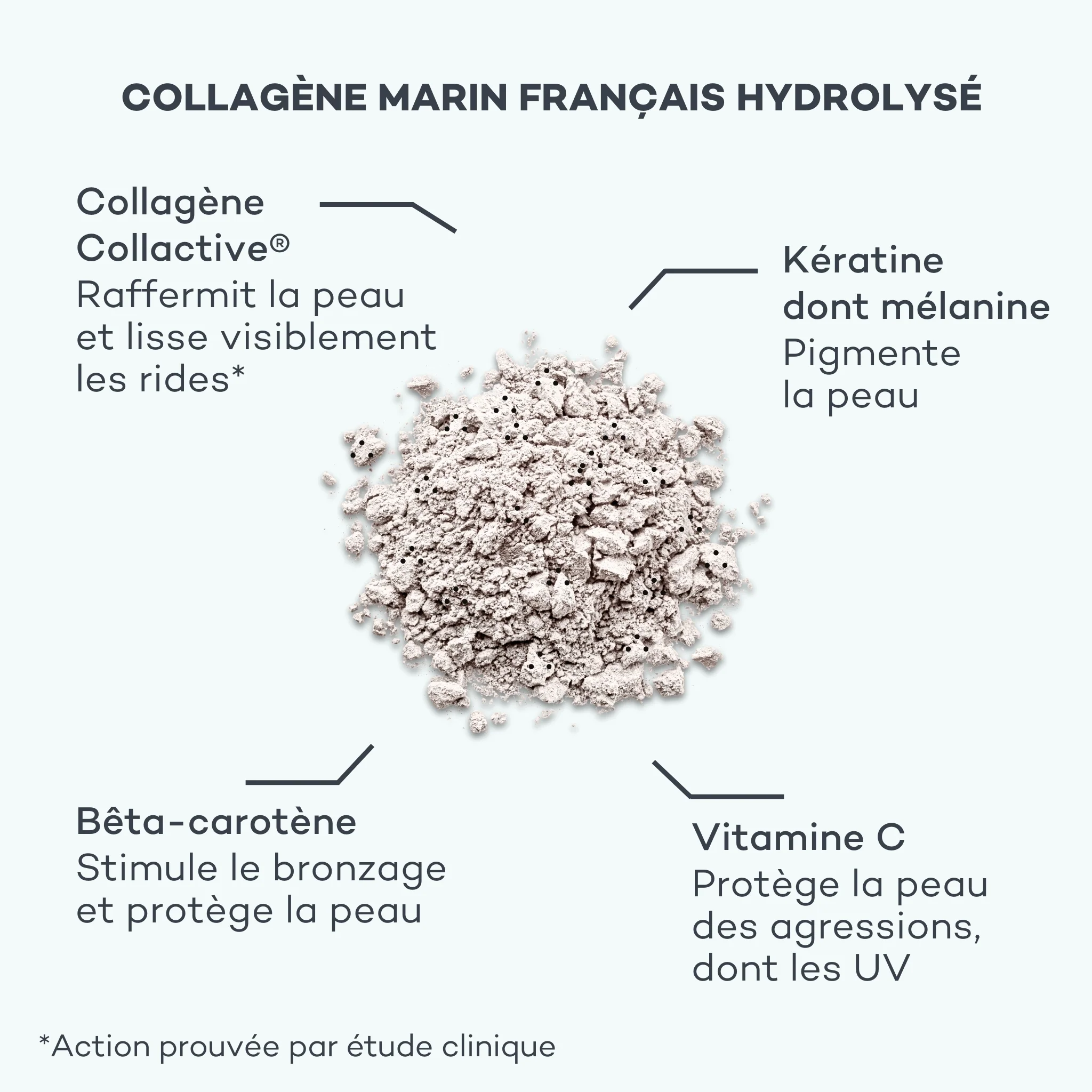 Boisson Solaire - Image 3