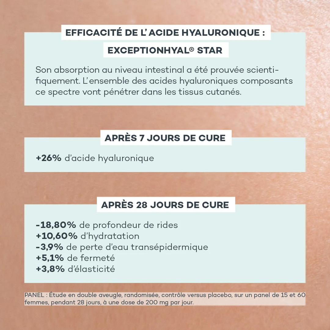 Pure Nutrition Program - Image 5