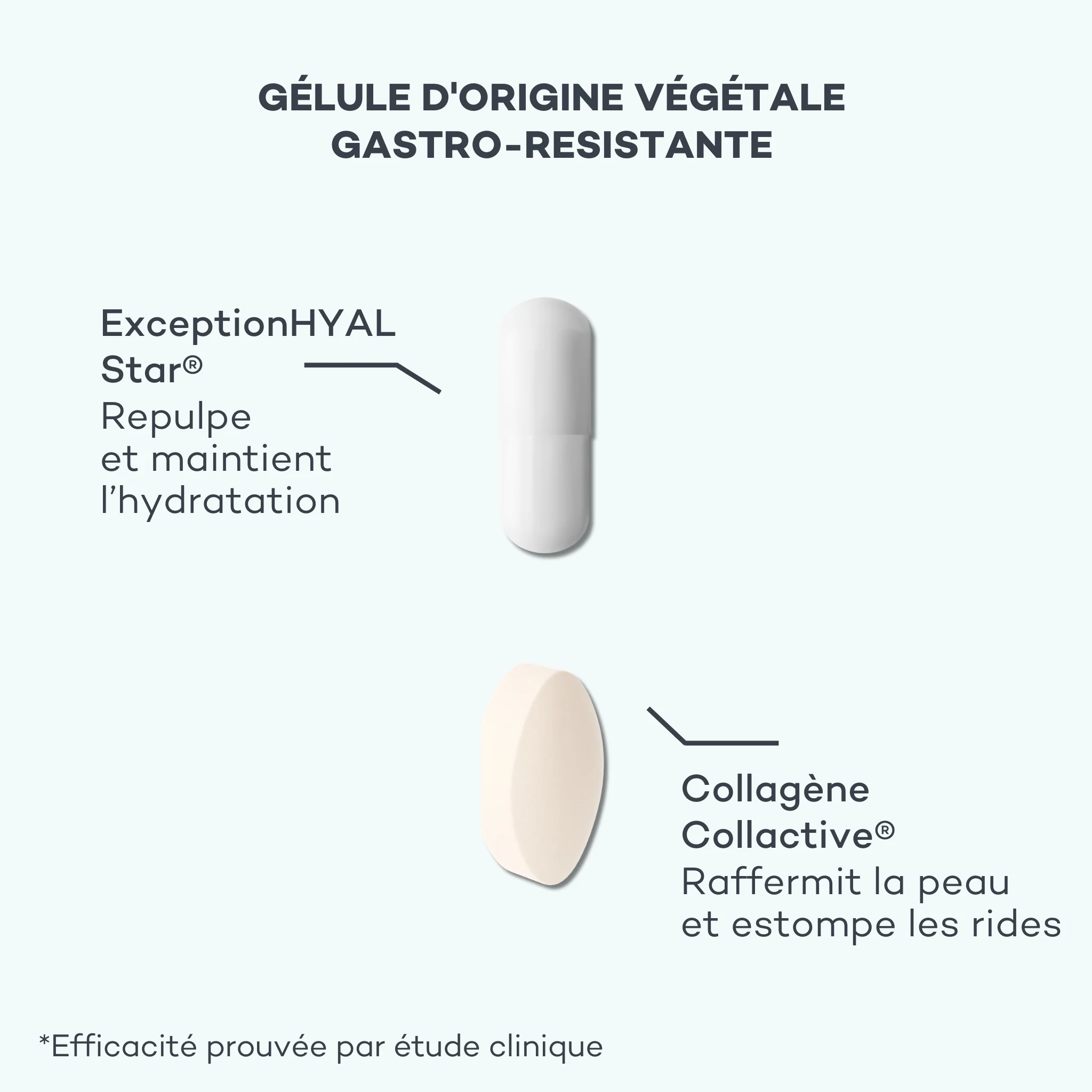 Pure Nutrition Duo - Image 4